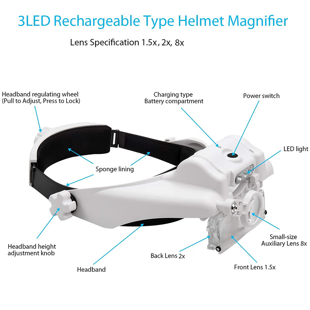 TKDMR lupa de diadema con 3LED - Electronics Repair Glasses reseña y precio