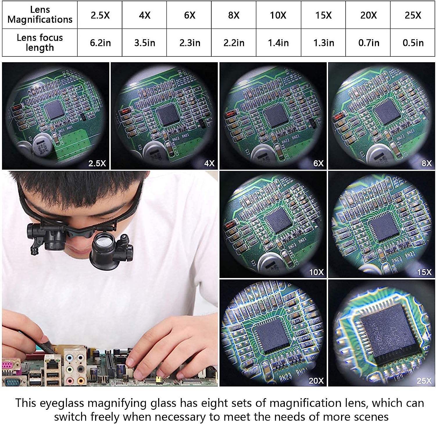 Lupa montada en la cabeza con  - Electronics Repair Glasses reseña y precio