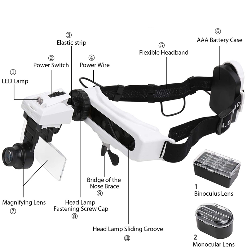 Lupa de diadema iluminada con  - Electronics Repair Glasses reseña y precio