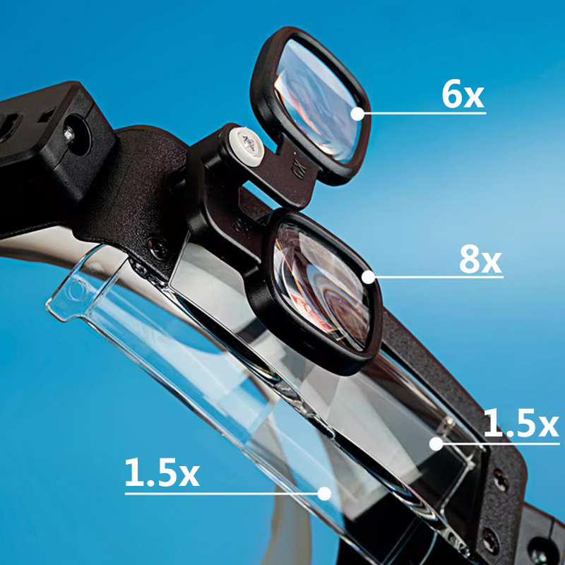 Nueva diadema lupa luces LED l - Electronics Repair Glasses reseña y precio
