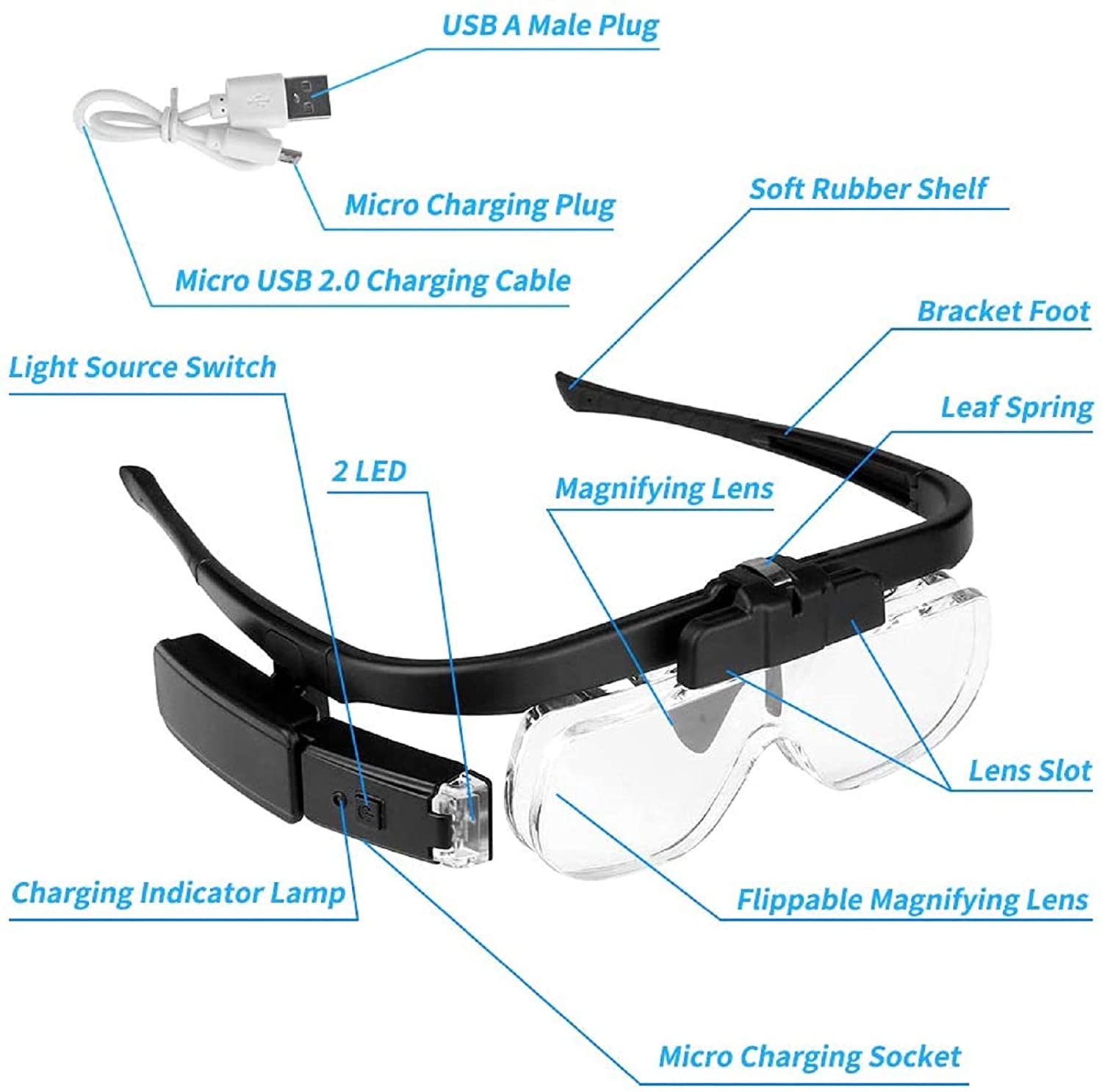 Lupa 1,5X/2X/ 2,5X/3,5X/4X/4,5 - Electronics Repair Glasses reseña y precio