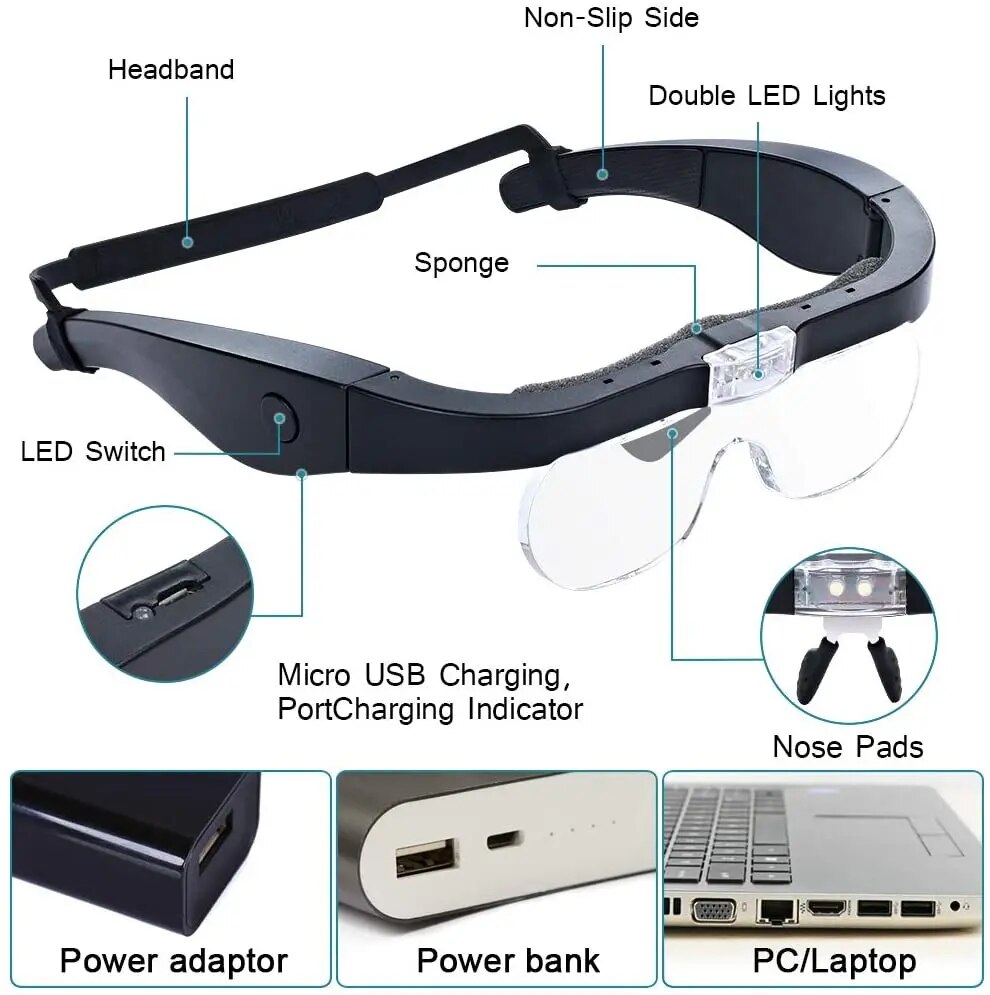 Lupas montadas en la cabeza co - Electronics Repair Glasses reseña y precio