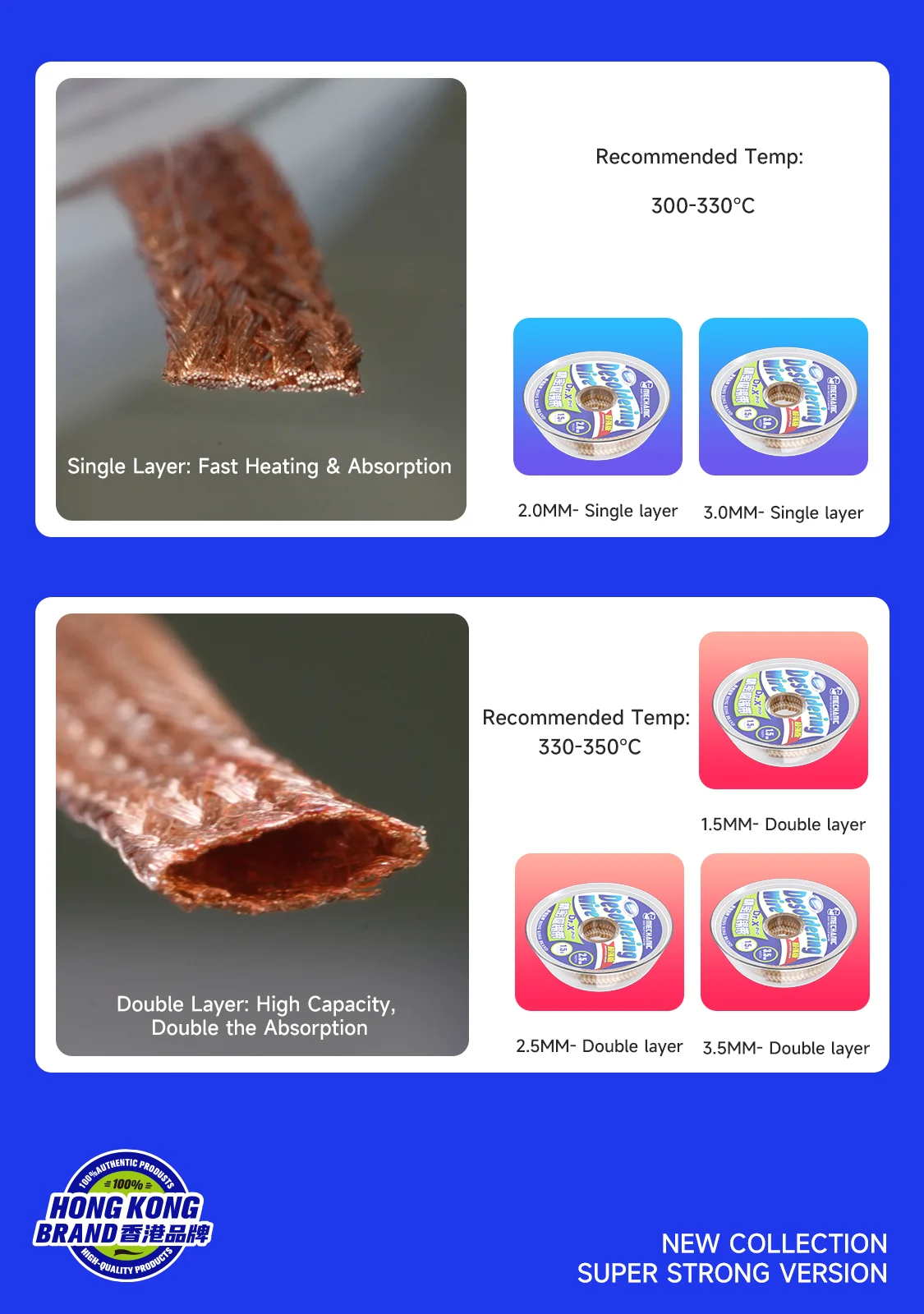 Mecha trenzada para desoldar m - Solder Wick Braid reseña y precio